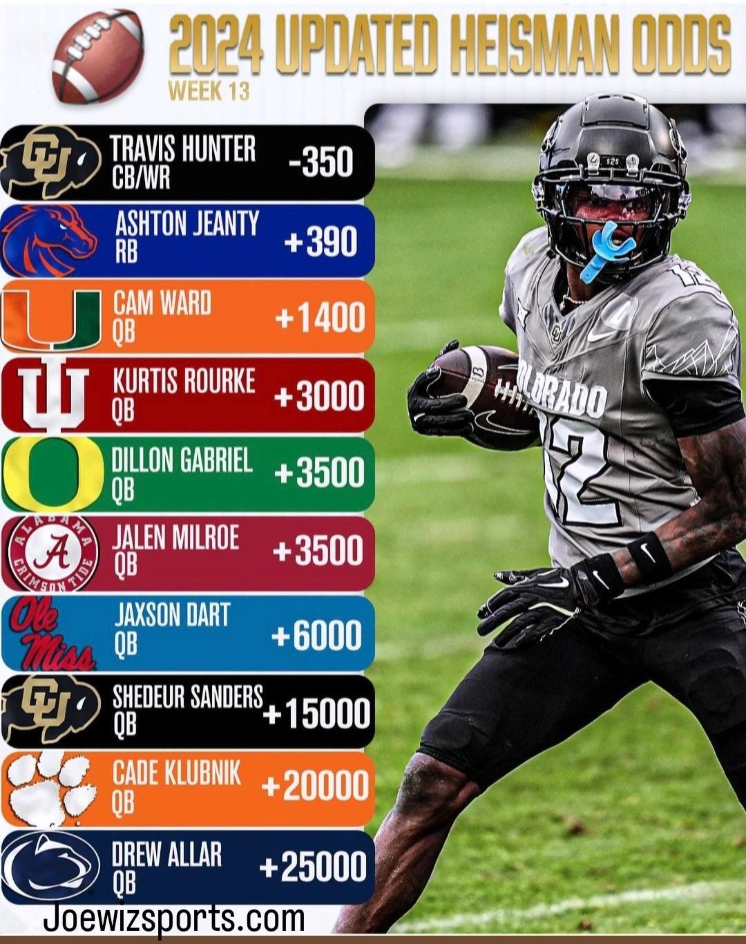 团队的一大 团队的一大