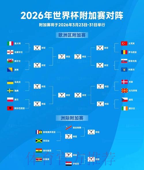2026世界杯胜负预测哪个平台好