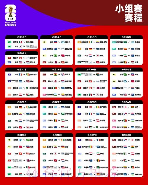 2026世界杯加拿大积分排名