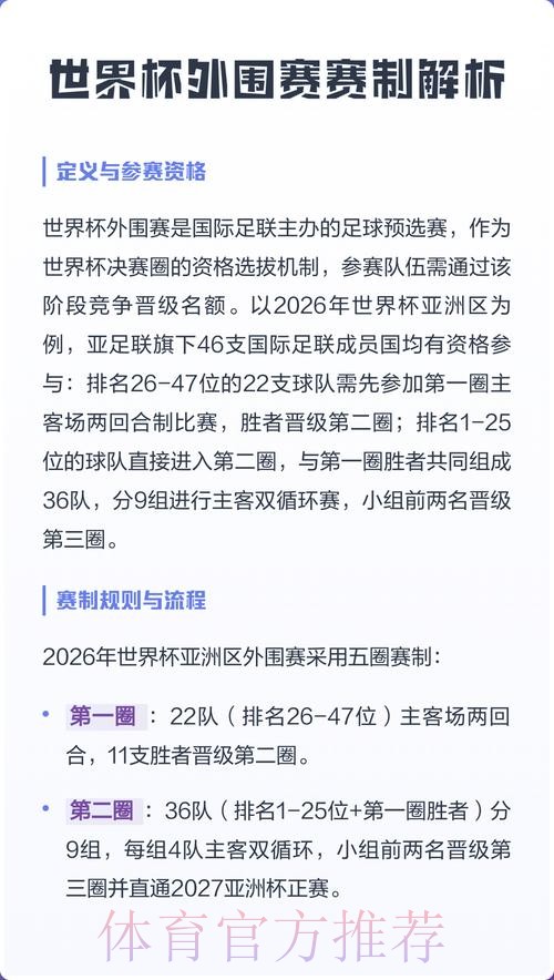 2026世界杯外围教程热门 2026世界杯外围教程热门