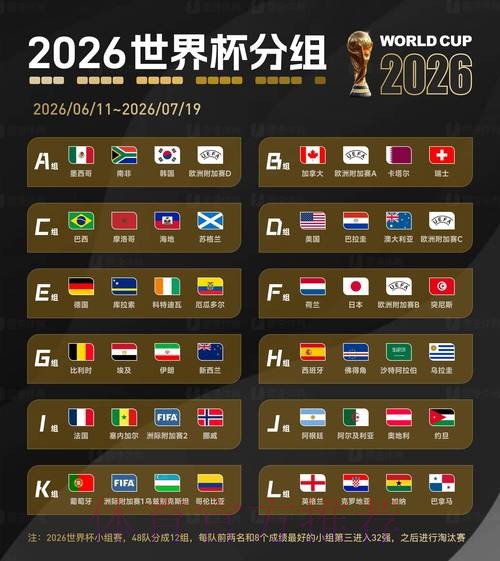2026世界杯下注网站官方 2026世界杯下注网站官方