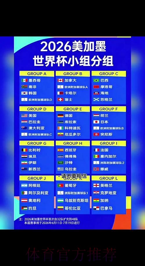 2026世界杯比分正规最佳 2026世界杯比分正规最佳