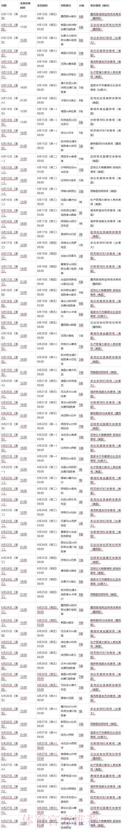 2026世界杯比分最新最新网址