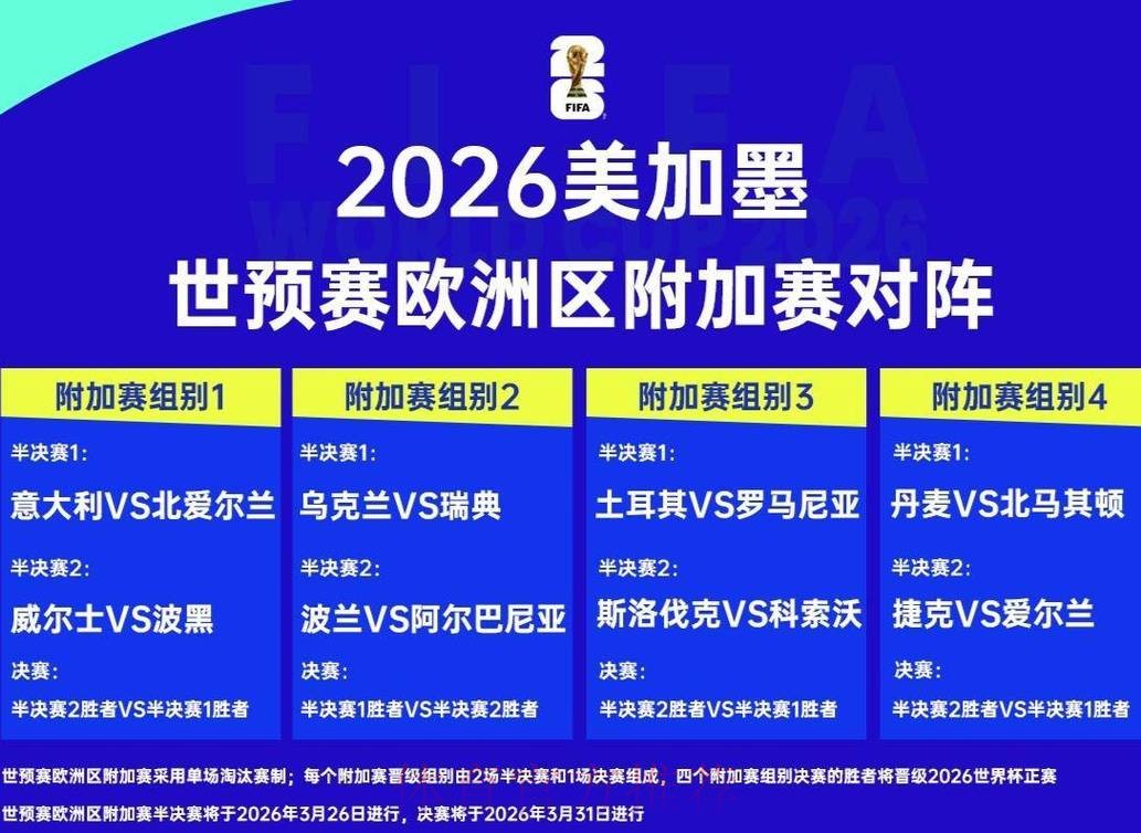 2026世界杯外围官网官方 2026世界杯外围官网官方